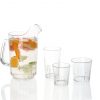 Star Fluted Unbreakable Glass Range