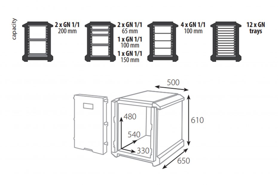 Front Loading Box Capacities
