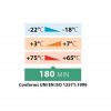 Temperature Info